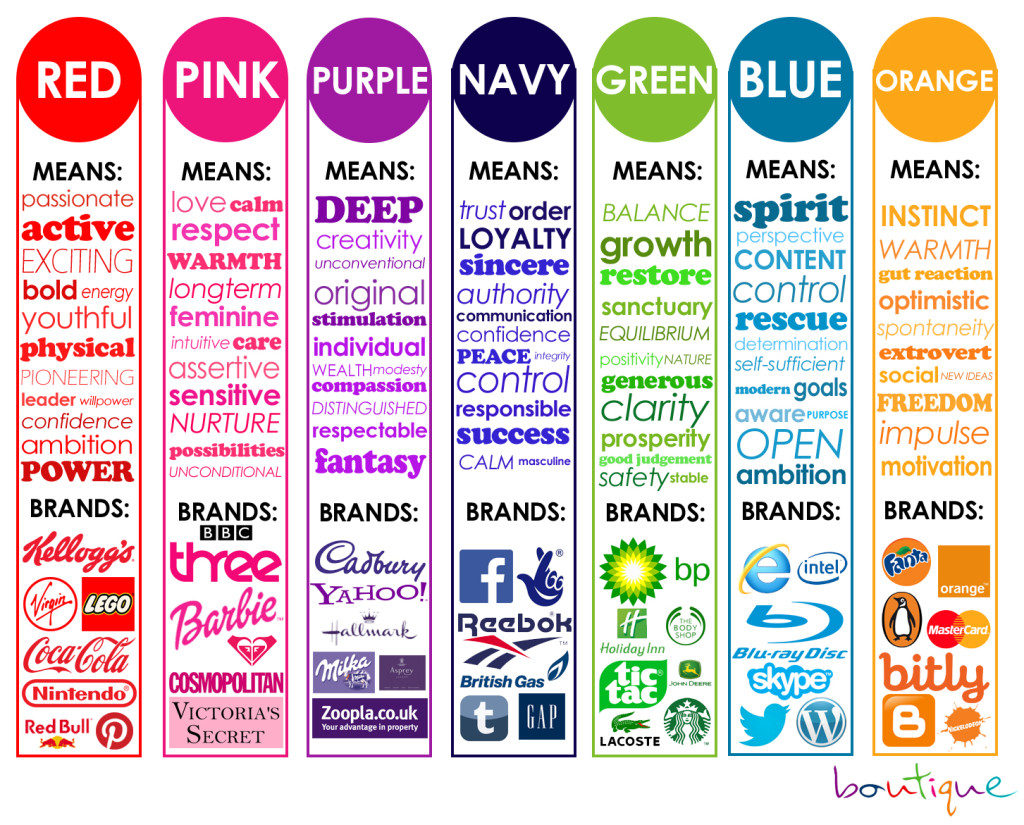 color-emotion_infographic-1024x825